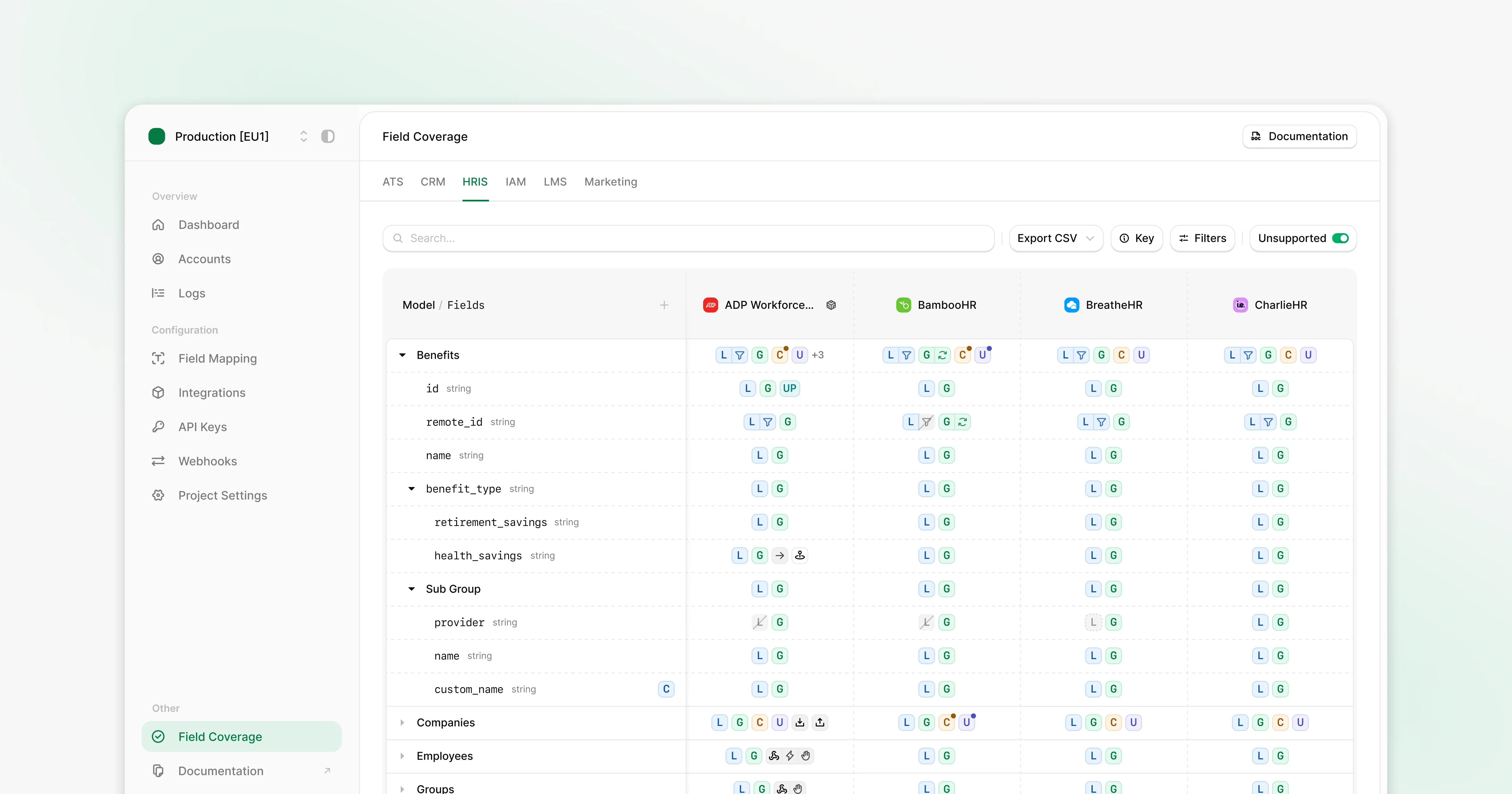 New Field Coverage Dashboard page