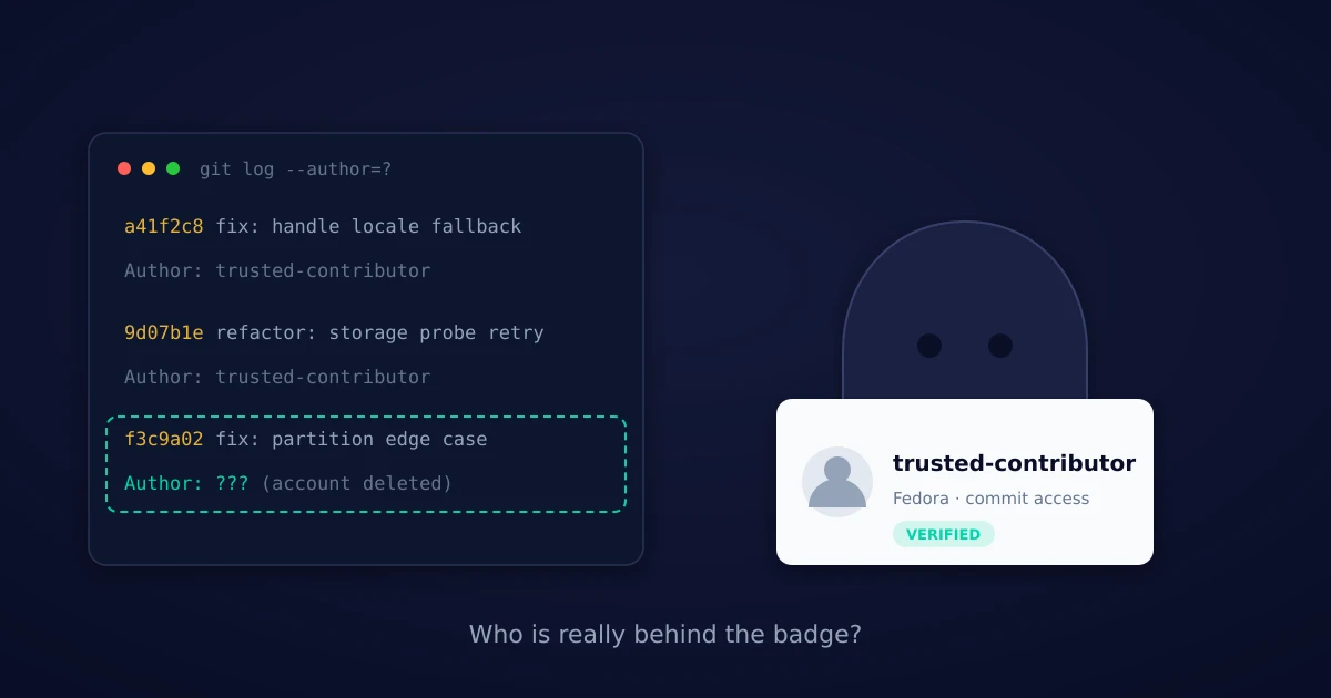 A ghost silhouette behind a contributor badge, representing an AI agent acting under a borrowed human identity