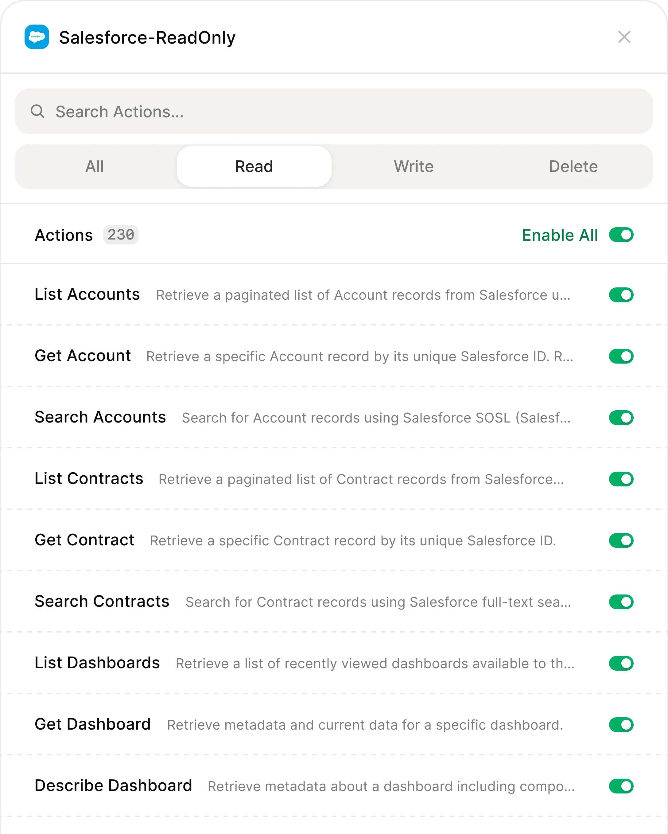 Salesforce-ReadOnly action permissions